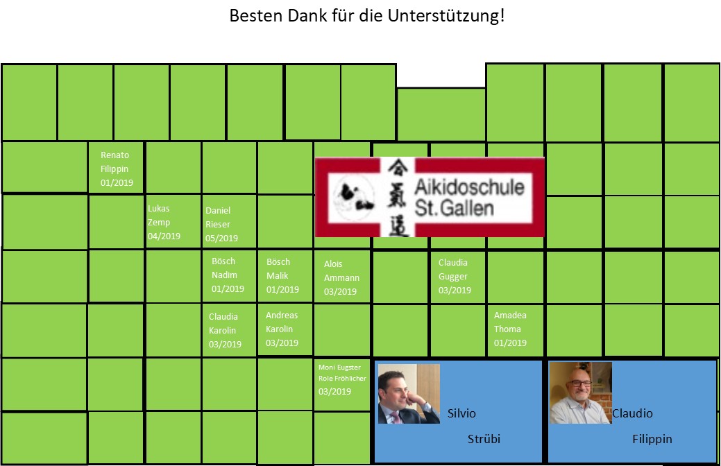Mattenorganisation 10.5.2019